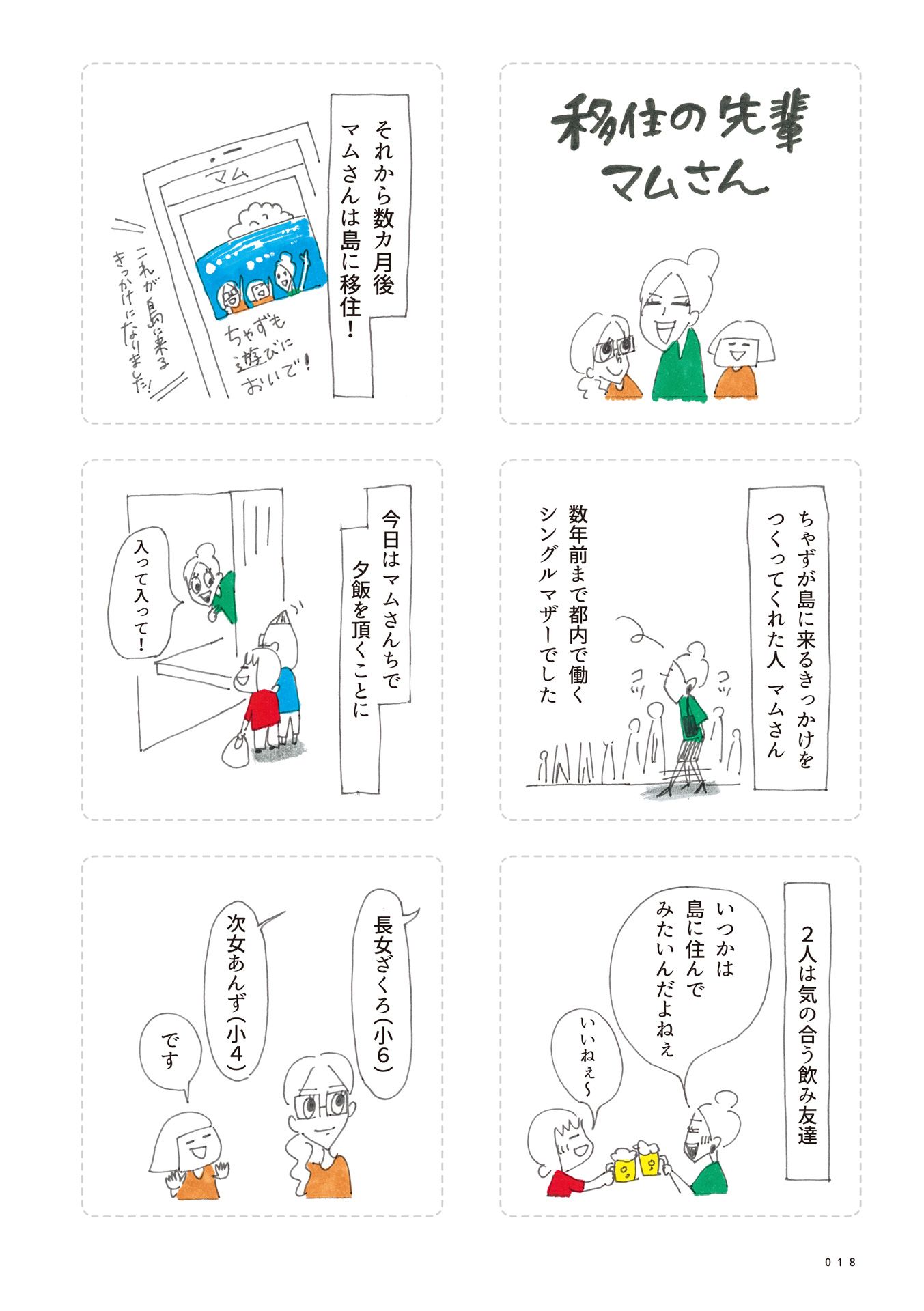 第２回：島へ物件探し 5ページ目