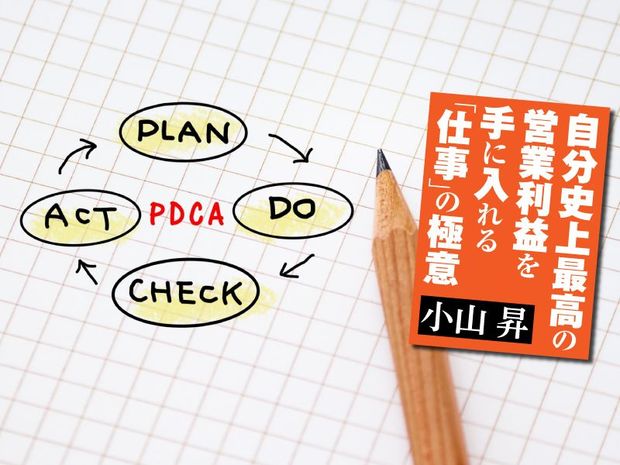 会社経営もギャンブルもPDCAサイクルを回しまくれ!