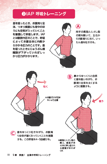リアル 全集中の呼吸法 を体得する横隔膜エクササイズ ニフティニュース