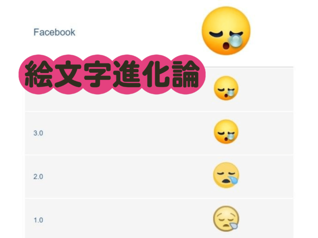 絵文字進化論 第5回 泣いている? おやすみ? 外国人と日本人で違う😪絵文字のとらえ方