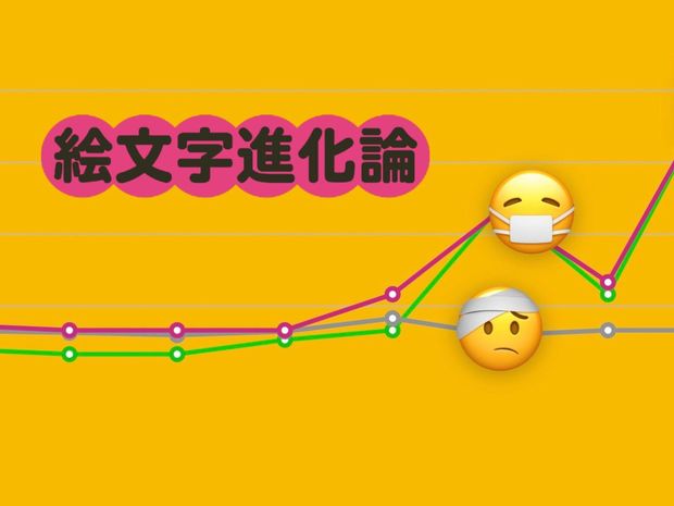 絵文字進化論 第3回 マスク顔も急上昇! 絵文字から読み解くコロナパンデミック